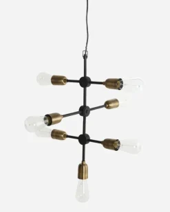 Molecular Pendel