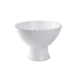 Nora Bolle på stett